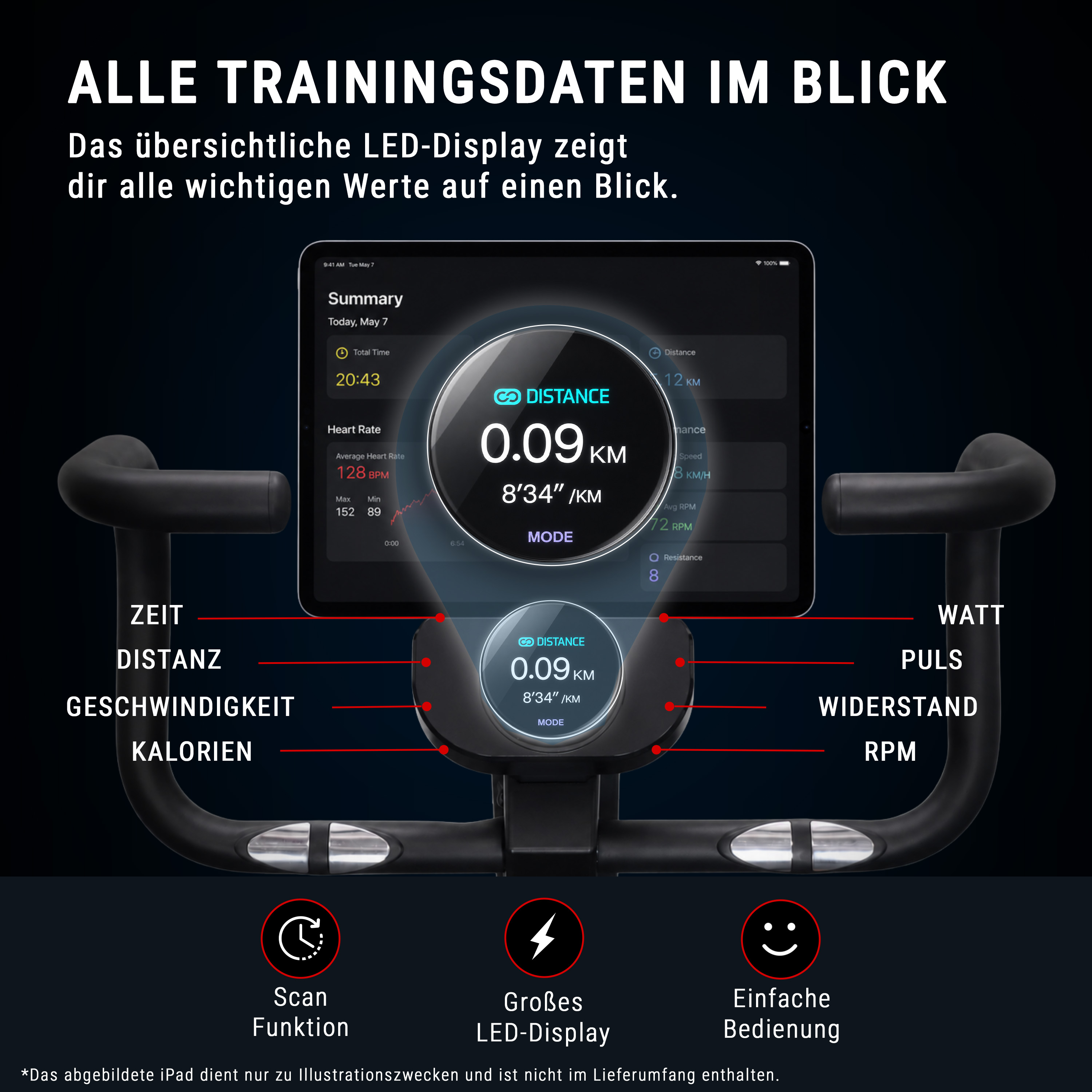 Fitnessbike-Lenker mit LED-Display und iPad zur Anzeige von Trainingsdaten, mit roten Markierungen.