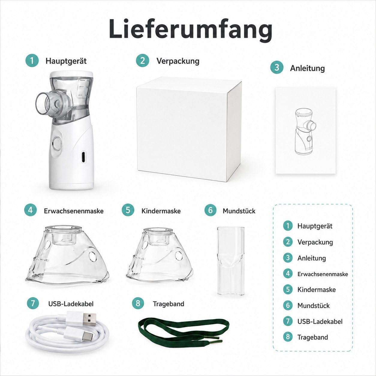 Lieferumfang eines Inhalators mit Gerät, Verpackung, Anleitung, Masken, Mundstück, Kabel und Trageband.