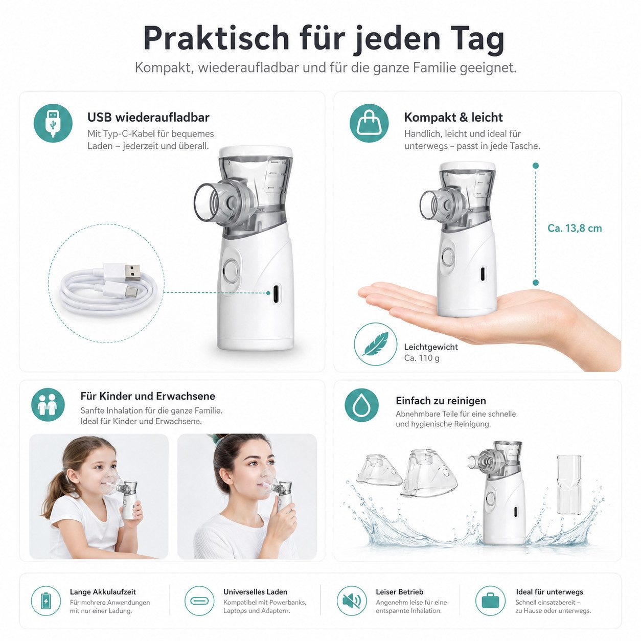 Produktinfografik eines kompakten, wiederaufladbaren Mesh-Inhalators mit Zubehör, Abmessungen und Anwendungsszenen.
