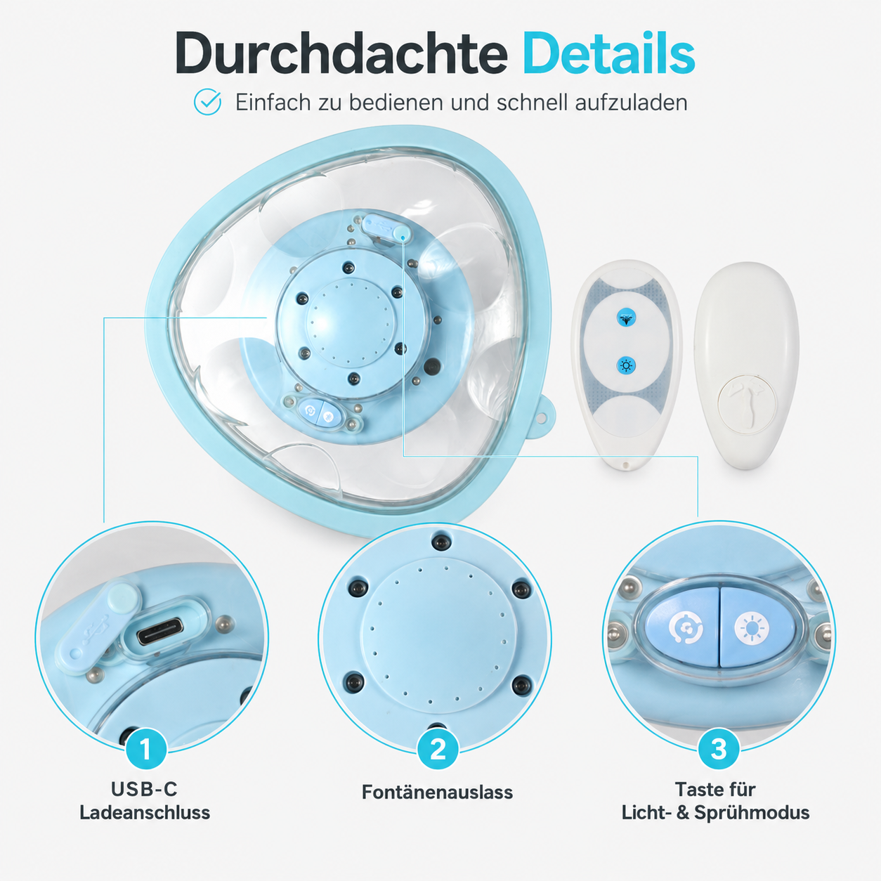 Produktgrafik mit Details zu USB-C, Fontänenauslass und Lichttaste eines blauen Geräts.