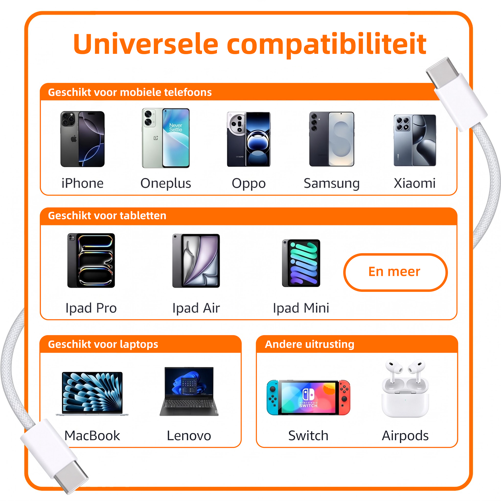 Infografik zur universellen Kompatibilität eines USB-C-Kabels mit Handys, Tablets, Laptops und anderen Geräten.
