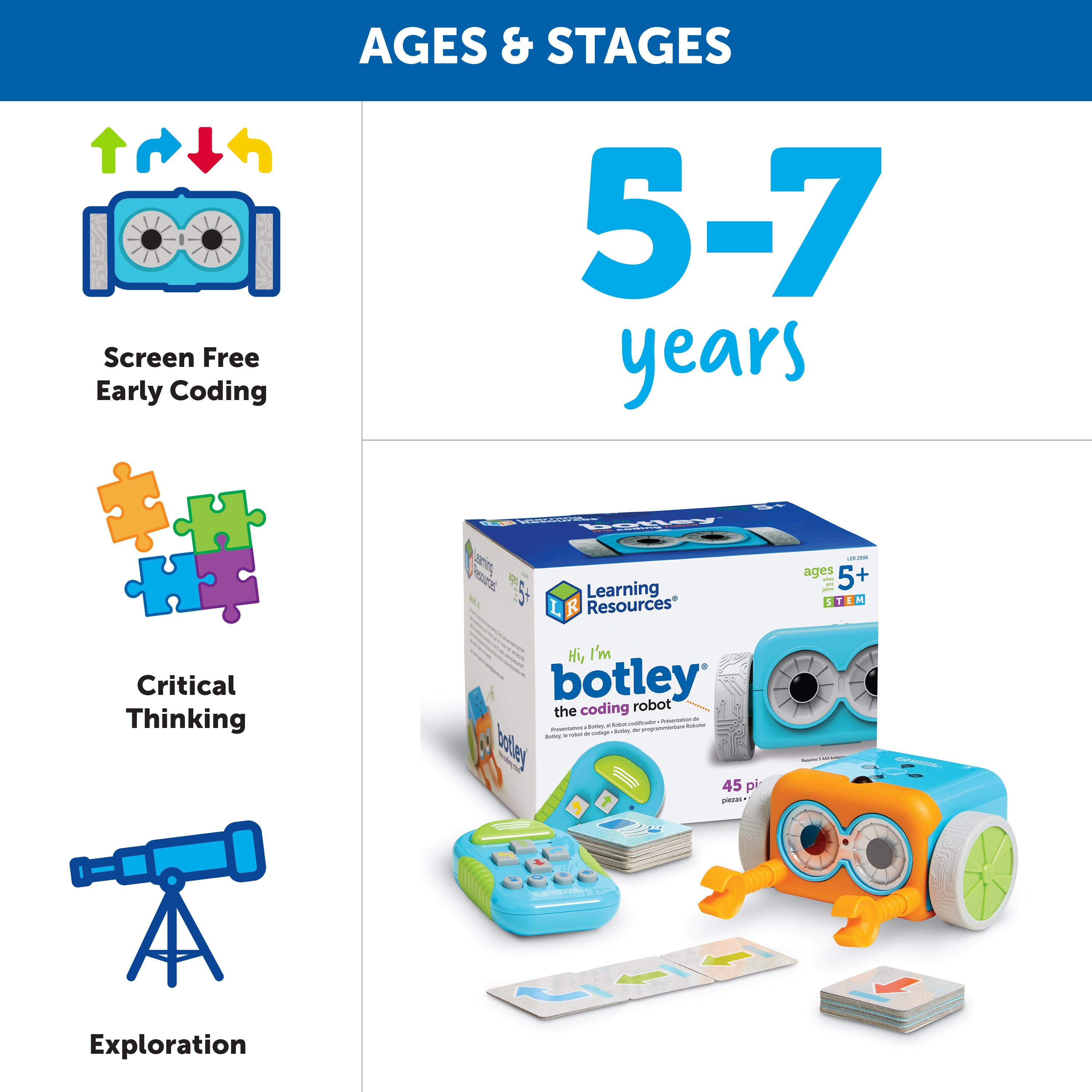 Botley der Programmierroboter für Kinder von 5 bis 7 Jahren mit Fernbedienung, Box und Programmierkarten.