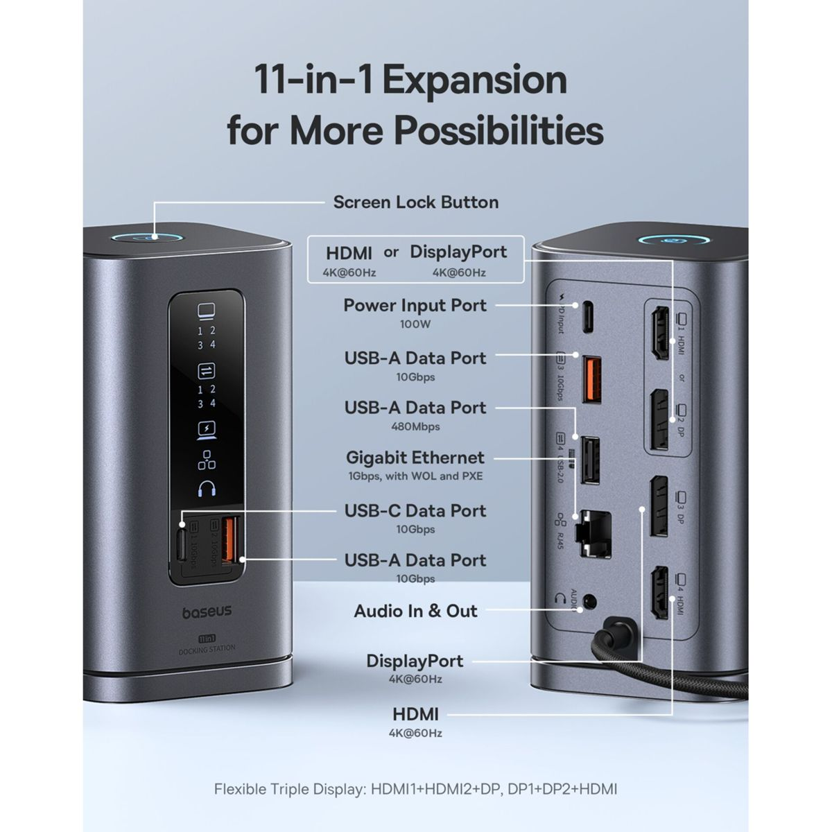 Eine 11-in-1-Dockingstation zeigt Vorder- und Rückseitenanschlüsse mit Beschriftungen wie HDMI und USB.