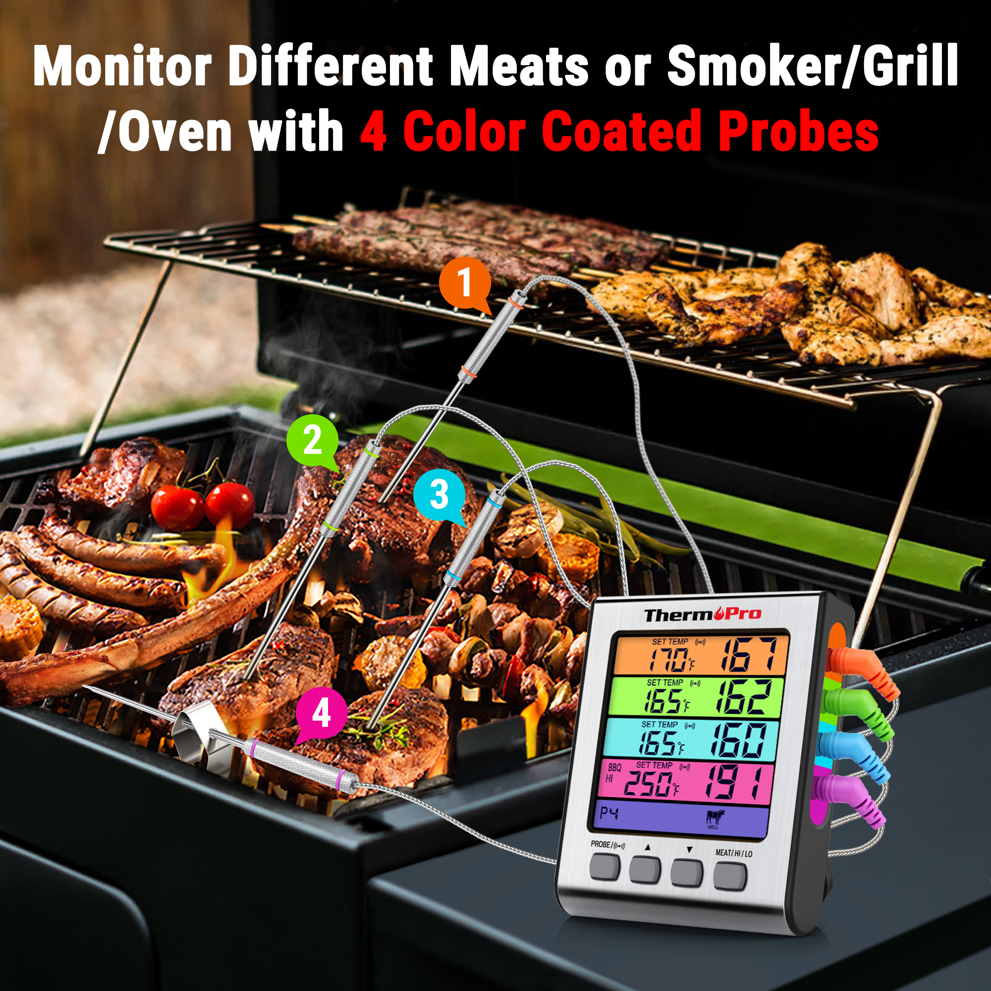 Ein Fleischthermometer mit vier farbigen Forschern überwacht grillendes Fleisch.