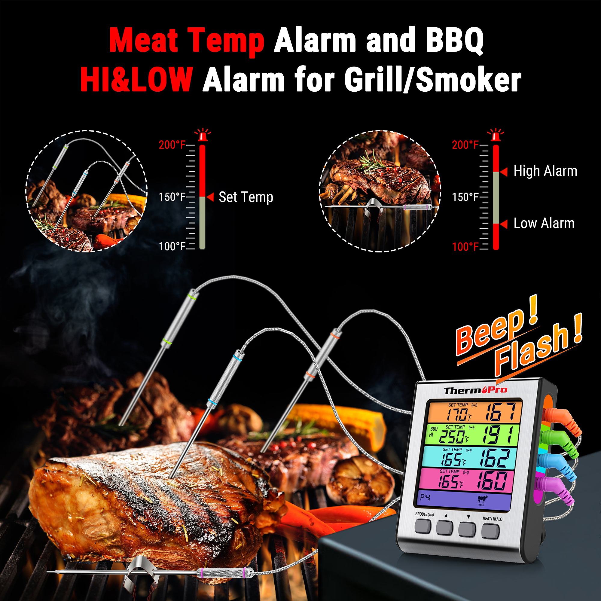 Fleischthermometer mit mehreren Sonden zeigt Temperaturen von gegrilltem Fleisch auf dem Grill an.