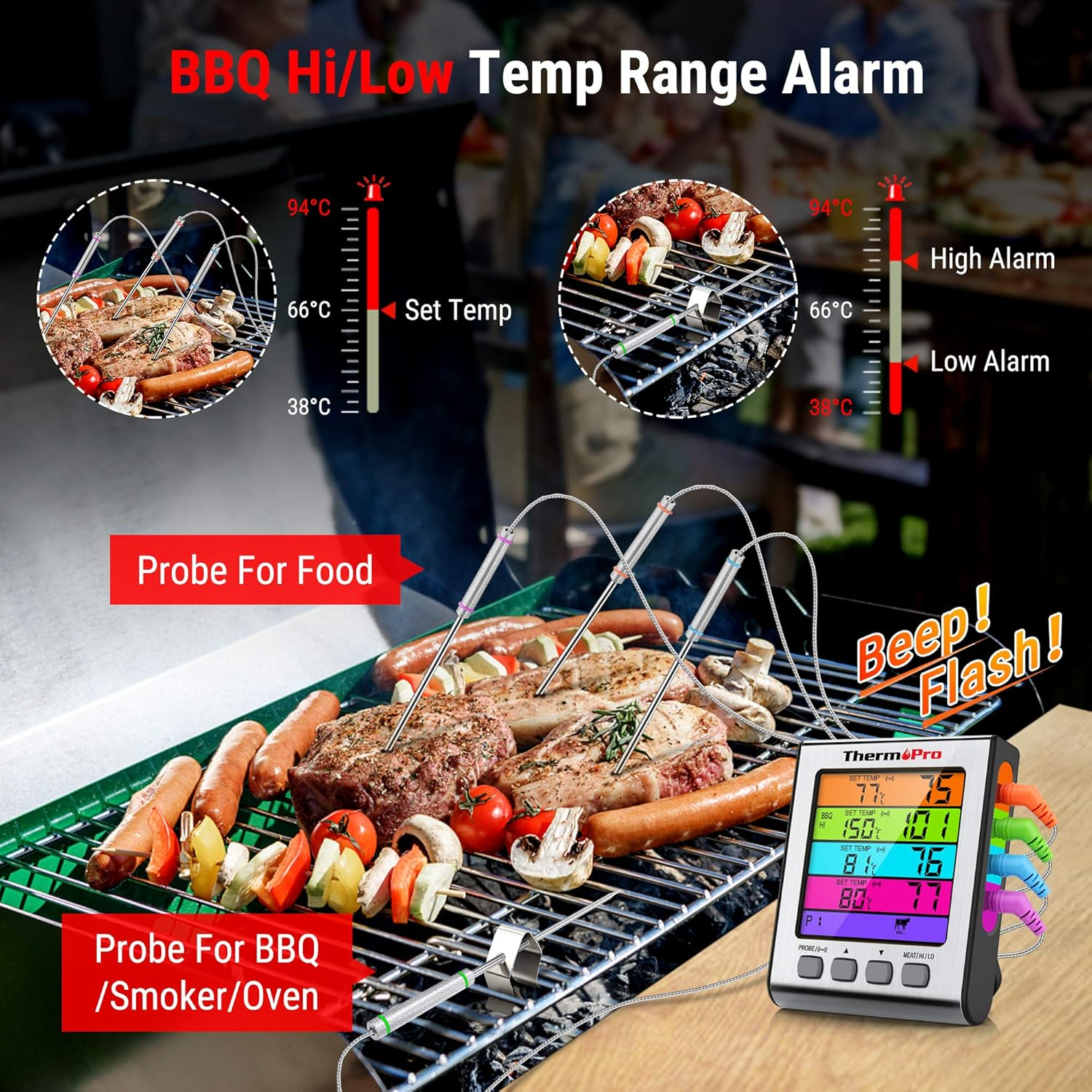 Grillthermometer mit mehreren Sonden misst Fleisch- und Grilltemperaturen.