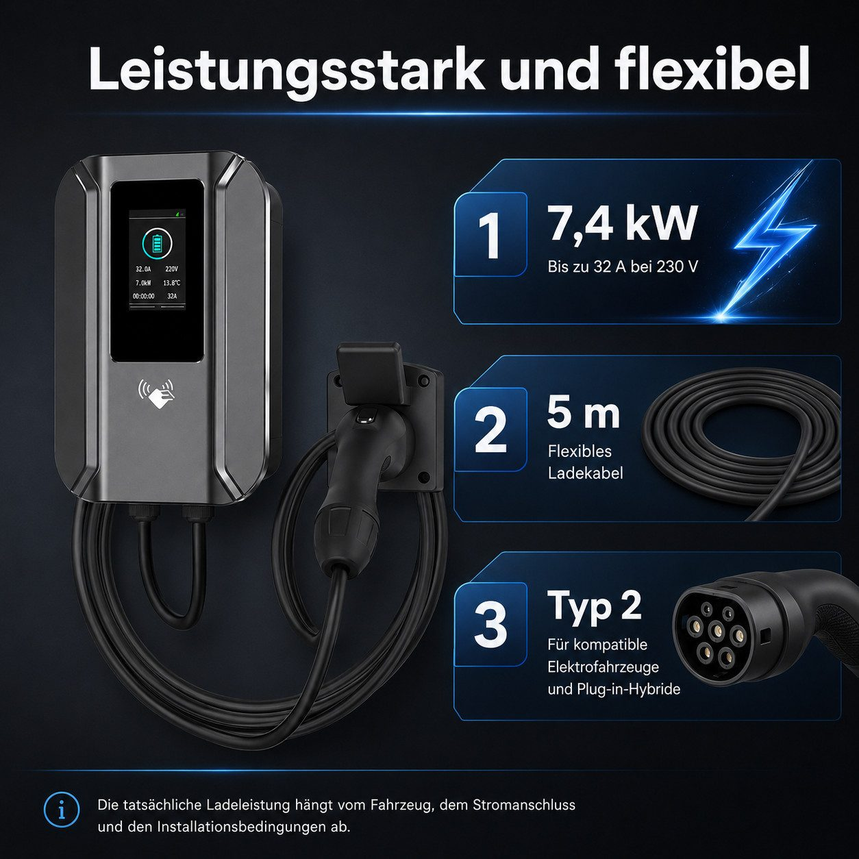 Eine E-Auto-Ladestation mit Display, 5m Kabel und Typ-2-Stecker, 7,4 kW Leistung.