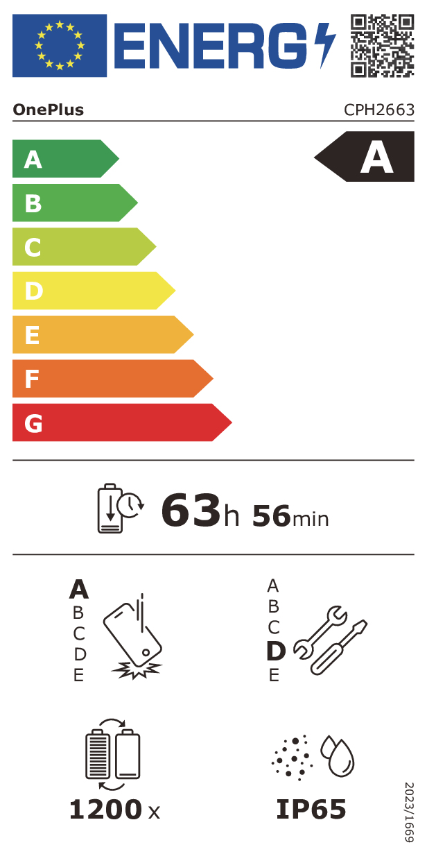 Etiqueta de eficiencia energética de OnePlus con clase A, duración de 63h 56min e IP65.