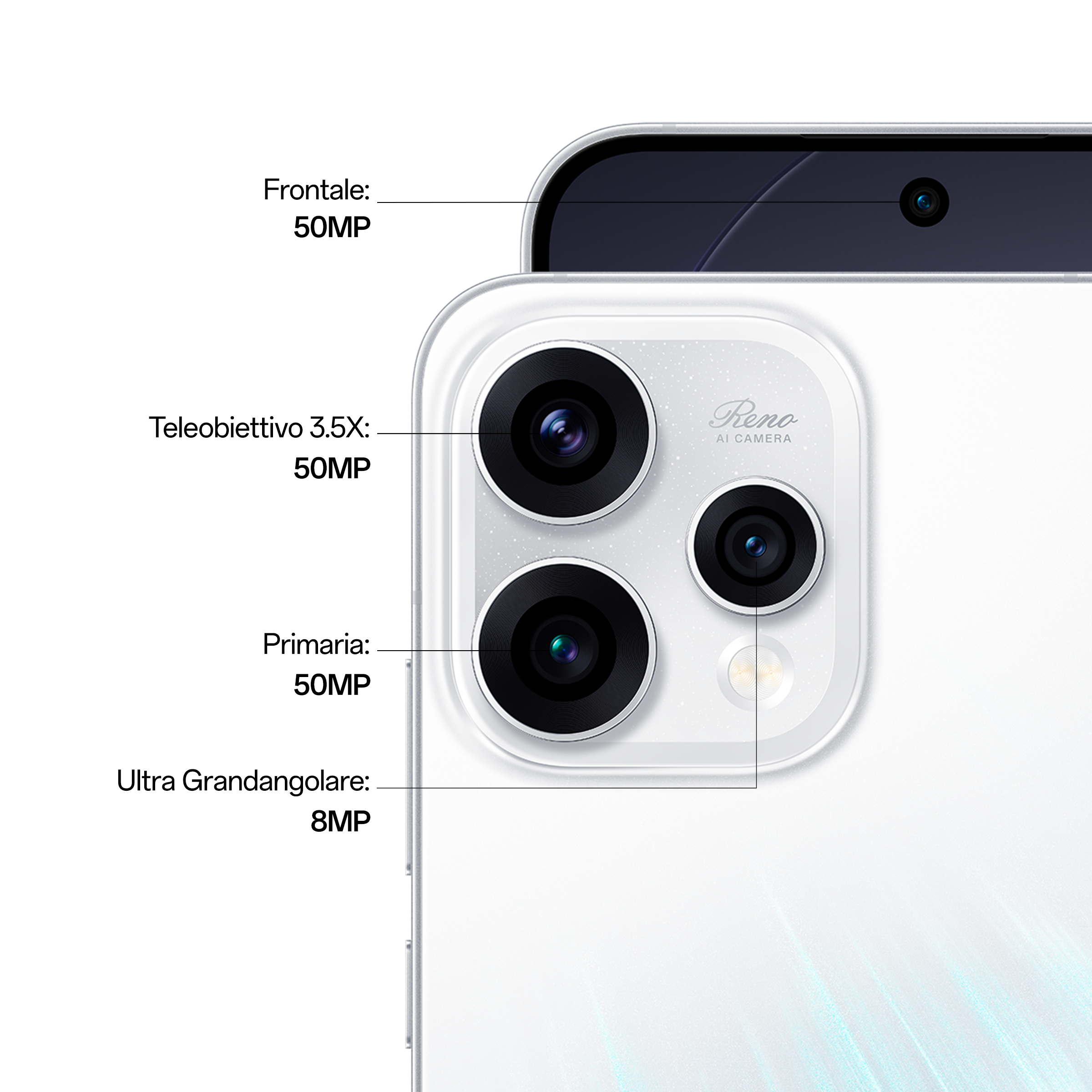 Diagrama de cámaras de un smartphone con tres lentes traseras y una frontal con etiquetas de megapíxeles.
