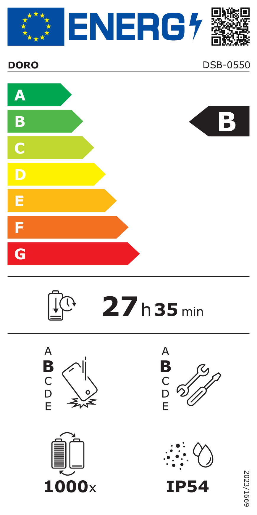 Doro Energieeffizienzlabel B mit Symbolen für Akkulaufzeit, Falltest, Reparaturfreundlichkeit und IP54 Schutz.