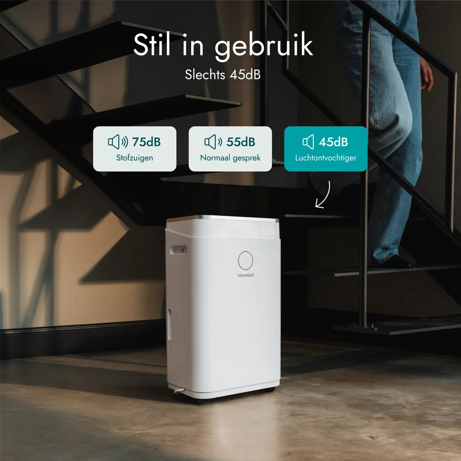 Ein weißer Luftentfeuchter steht auf dem Boden neben einer Treppe mit Textoverlays.