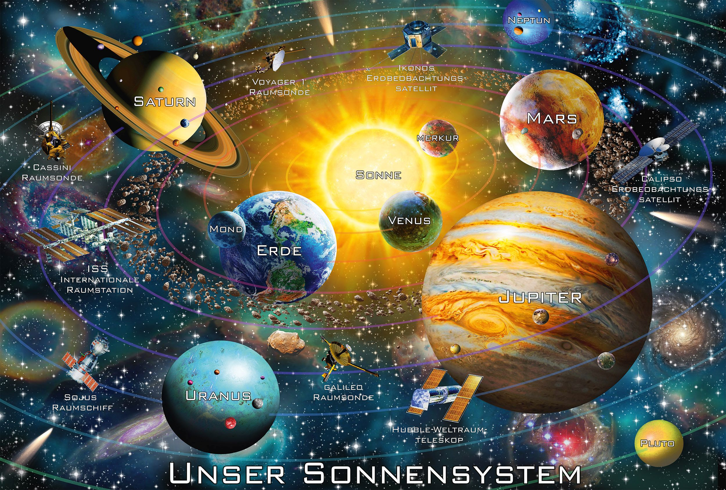 Eine Illustration unseres Sonnensystems mit der Sonne im Zentrum, umgeben von Planeten, Monden und Raumsonden.