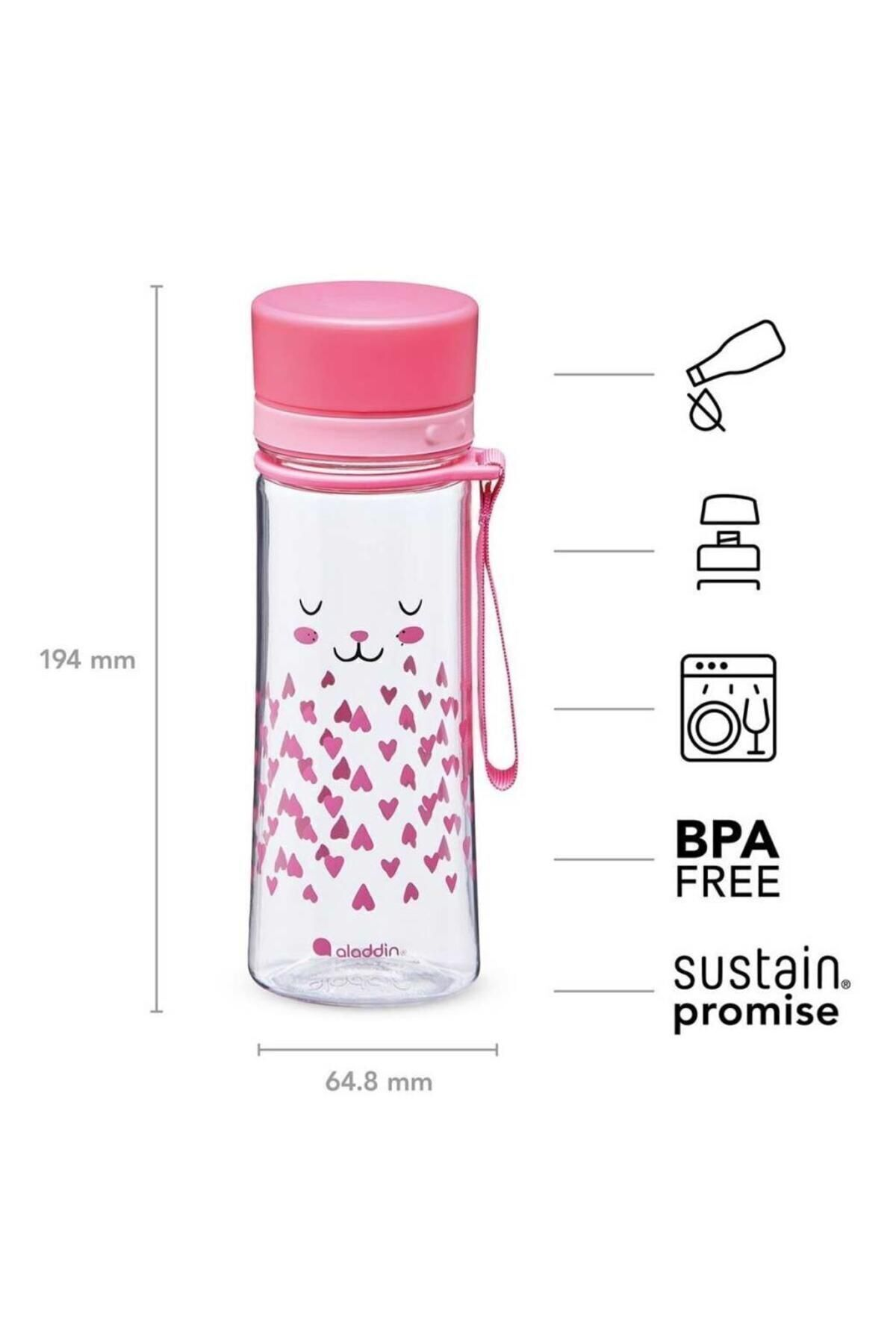 Sağda ürün boyutları ve simgeleri olan pembe su matarası.