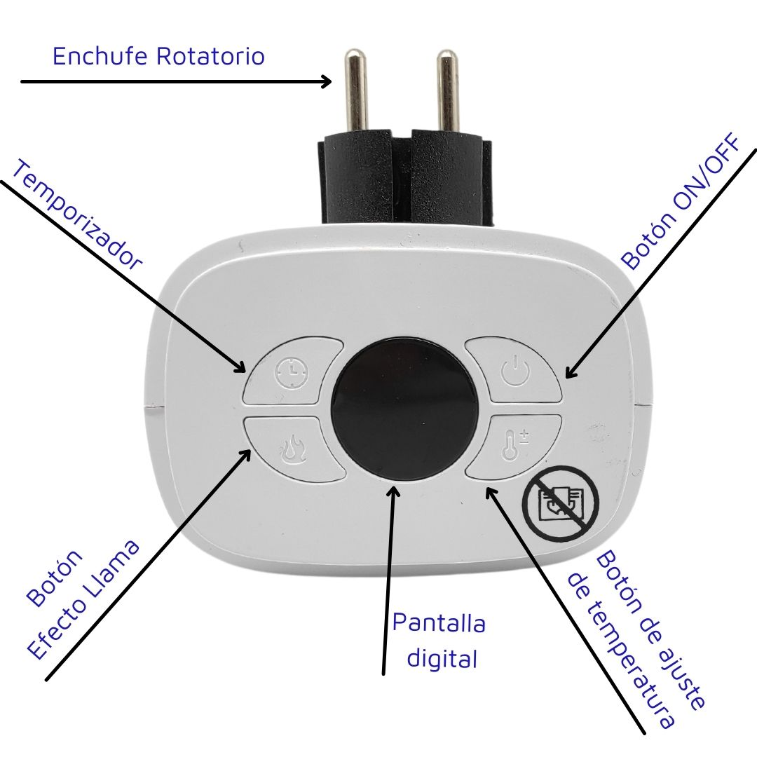 Calefactor de enchufe blanco con pantalla digital, temporizador, efecto llama, botones de temperatura y enchufe rotatorio.