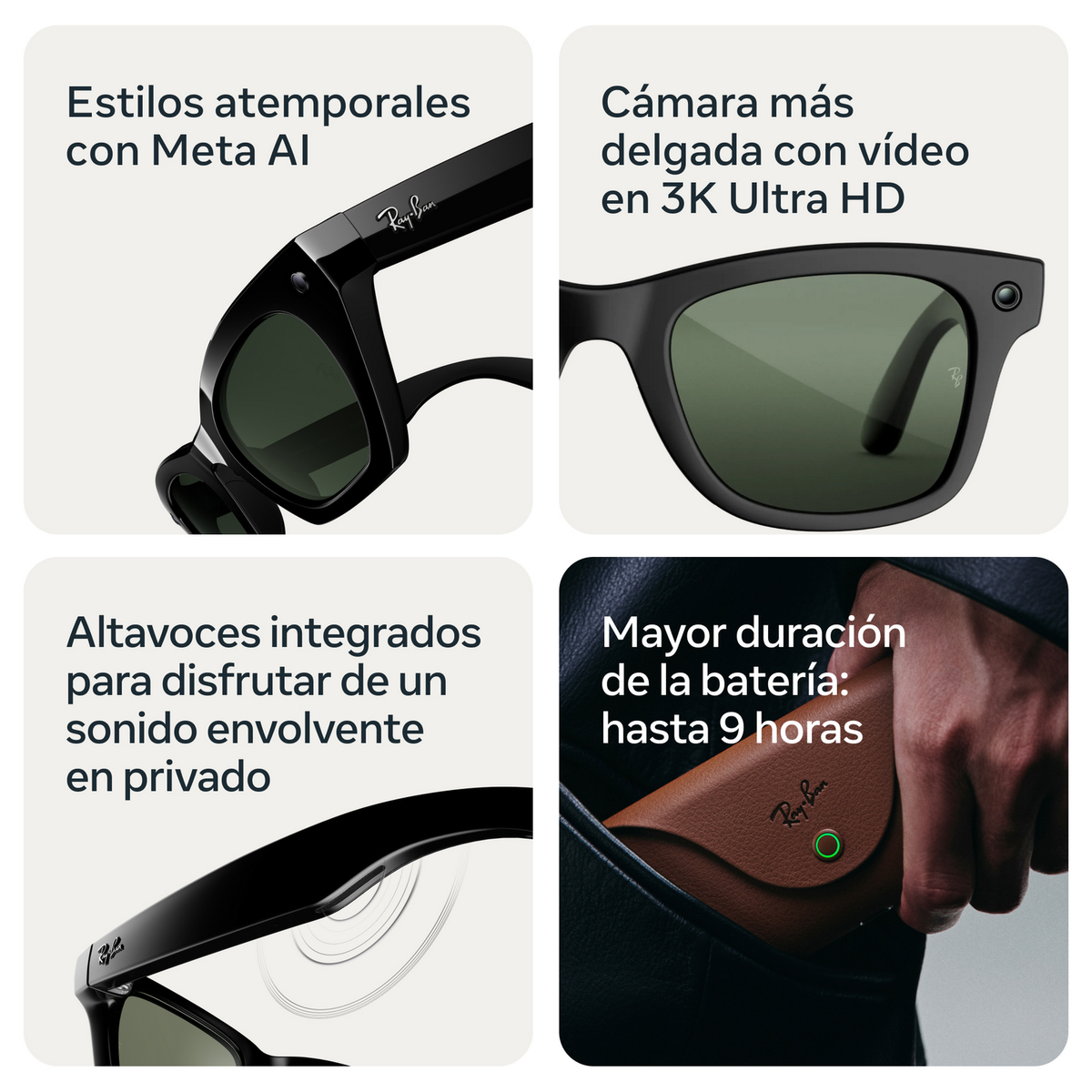 Cuatro paneles muestran gafas Ray-Ban Meta destacando cámara, altavoces integrados y estuche de batería.