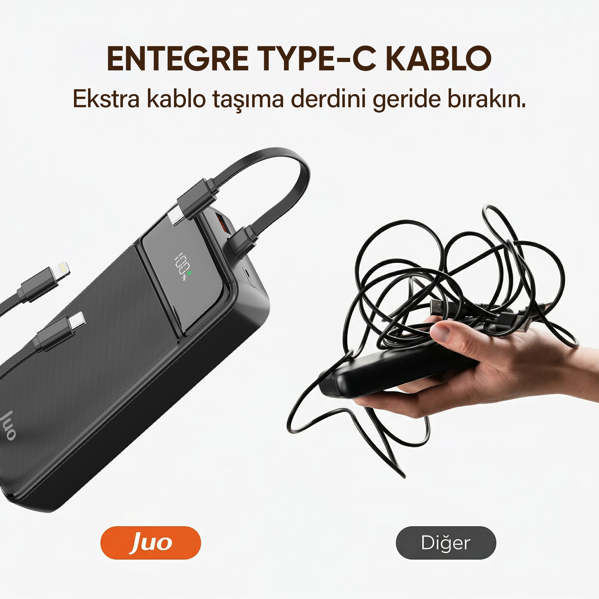 JUO 22.5W Led Ekranlı Lightning ve Type-C Kablolu Taşınabilir Hızlı ...