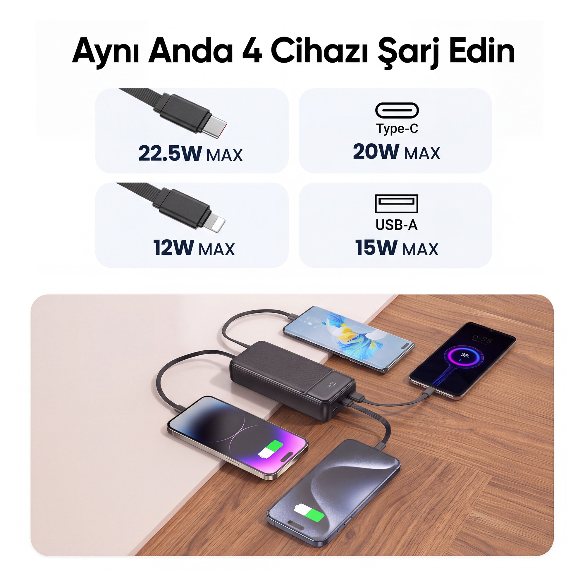Bir powerbank aynı anda dört akıllı telefonu şarj ediyor, kablo ve port güç detayları var.