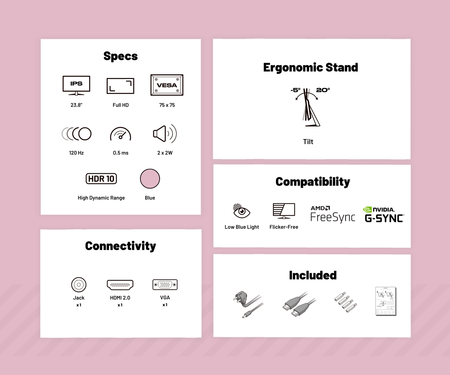 Especificaciones del monitor como tamaño, resolución, frecuencia, conectividad y soporte sobre fondo rosa.