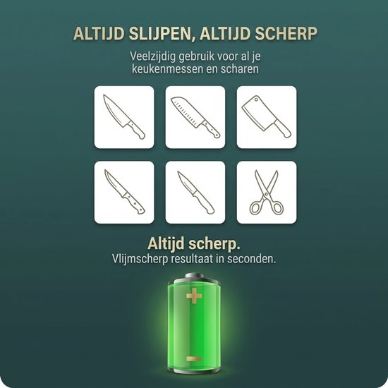Green promotional image showing icons of various knives and scissors, plus a glowing green battery.