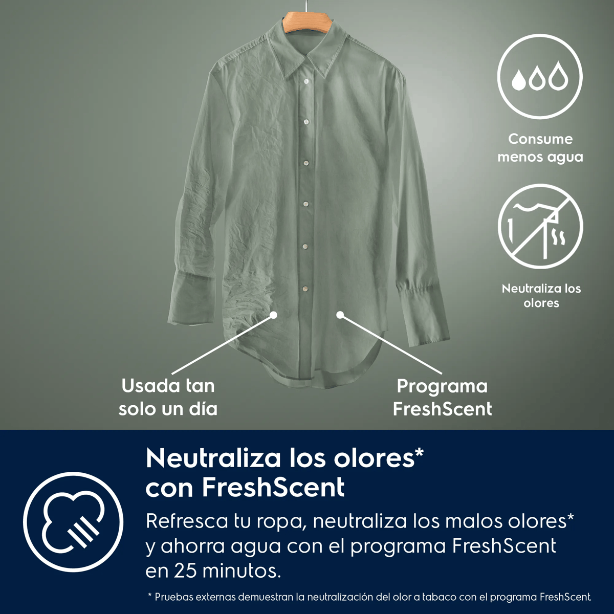 Una camisa verde arrugada en una percha con infografías y texto sobre el ahorro de agua y neutralización de olores.