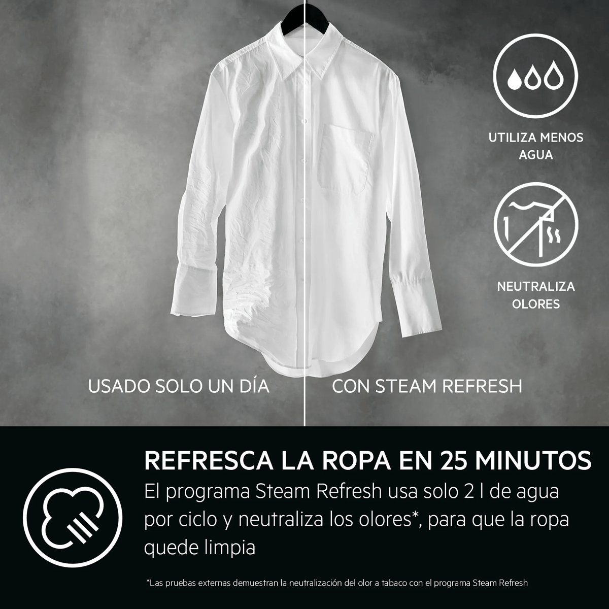 Comparación de una camisa blanca arrugada y lisa con iconos de consumo de agua y neutralización de olores.