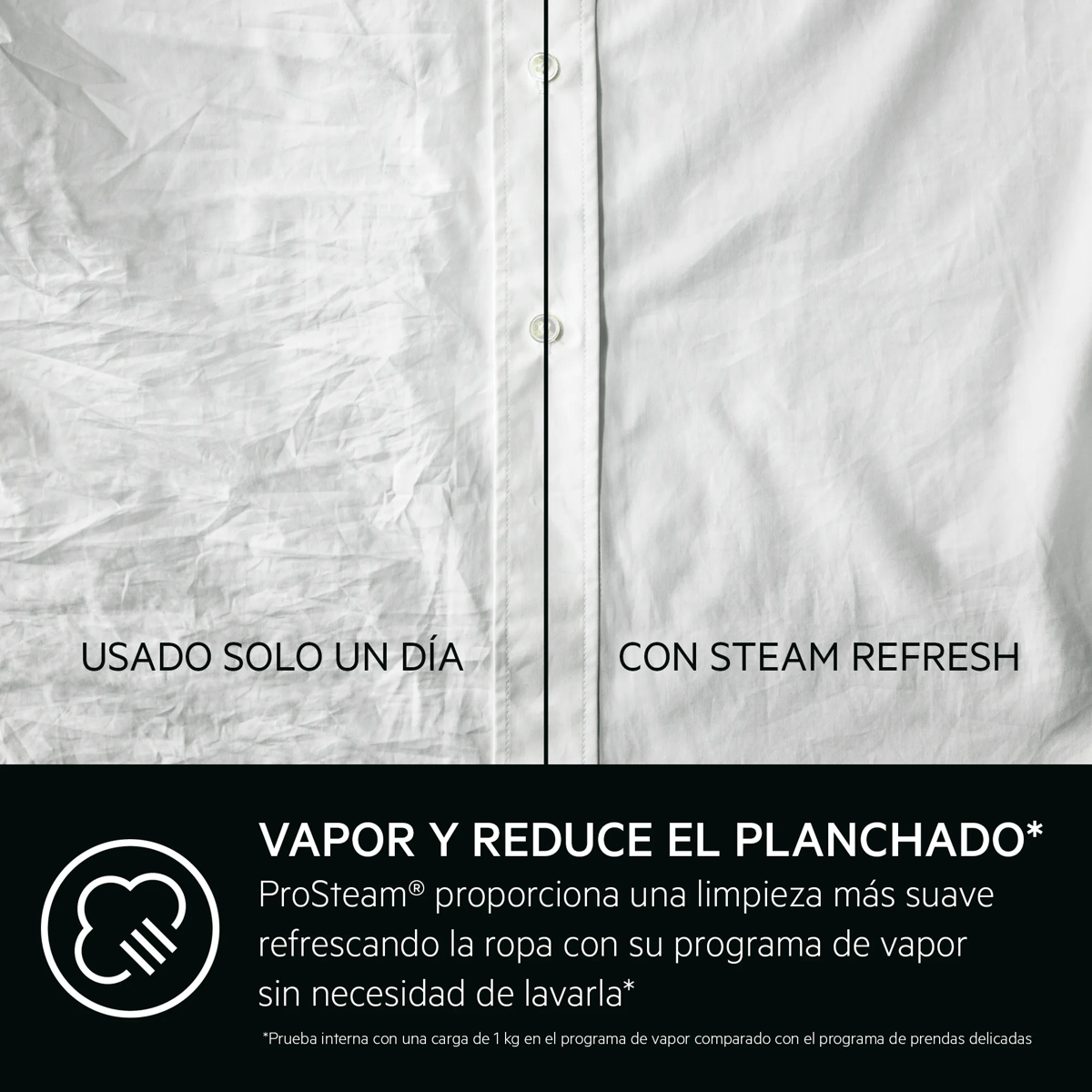 Comparación antes y después de una camisa blanca arrugada frente a otra alisada con vapor.