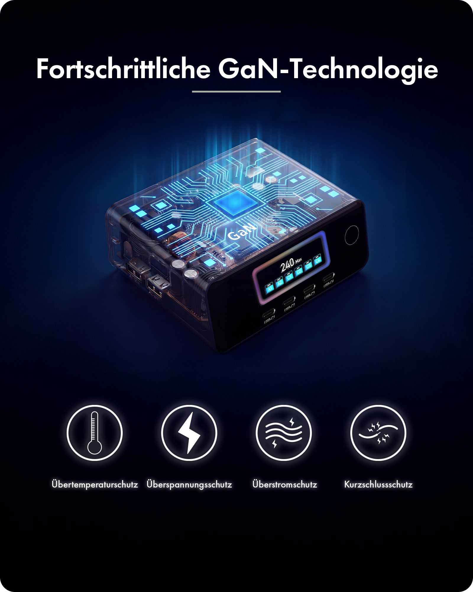 Transparenter GaN-Ladegerät mit digitalen Display und vier Schutzsymbolen unten.