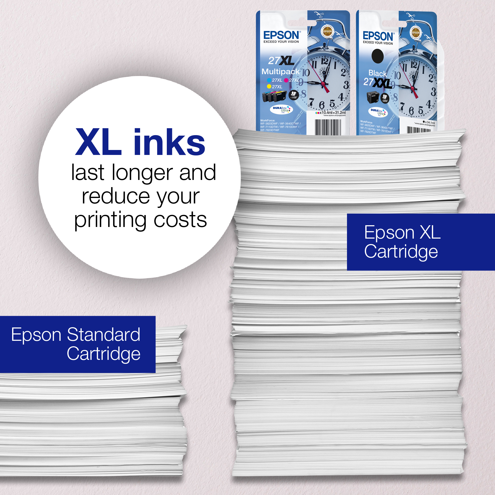 Comparación de dos pilas de papel: una pequeña de cartucho estándar y una grande de cartucho Epson XL.