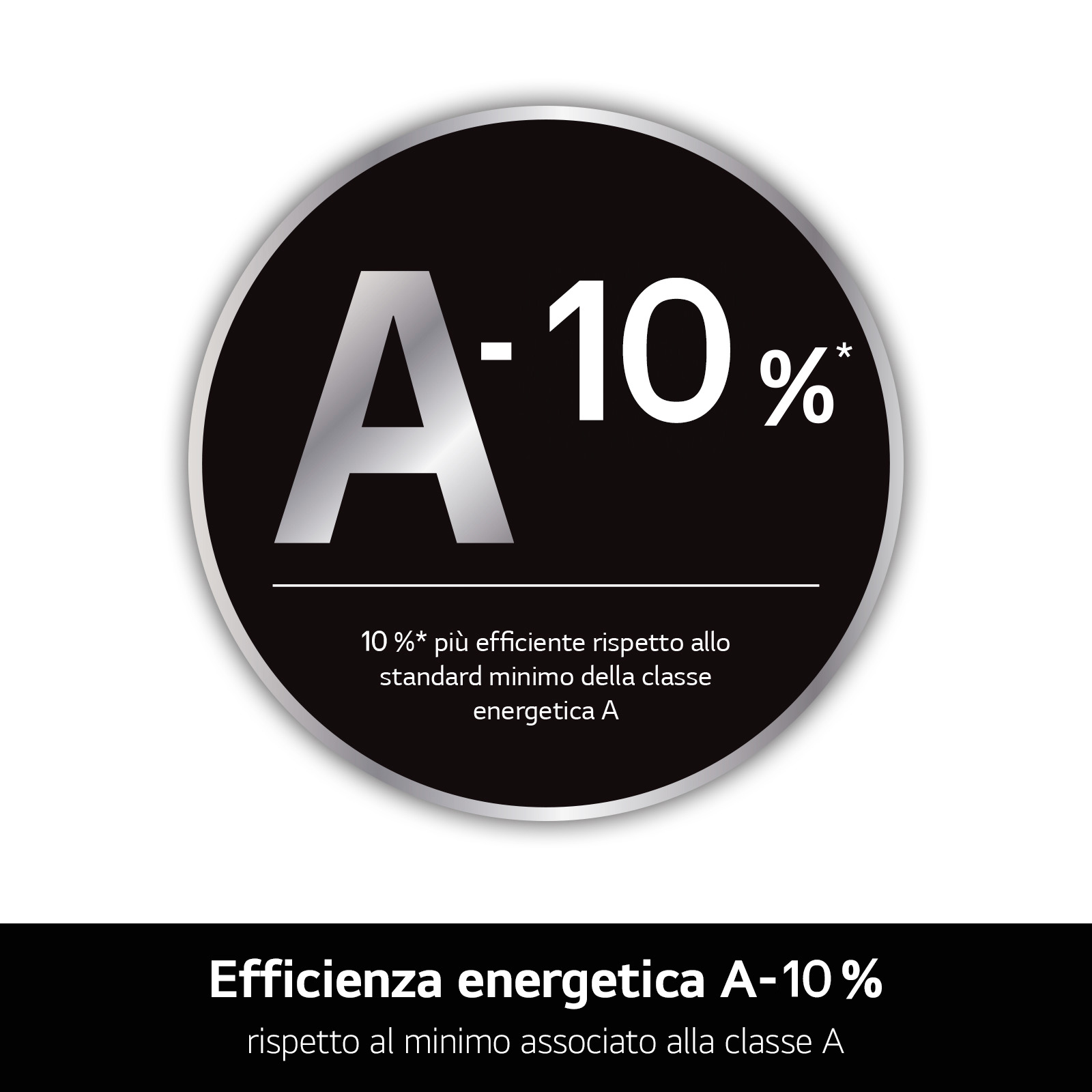 Etichetta energetica A-10 per cento con testo su sfondo nero.