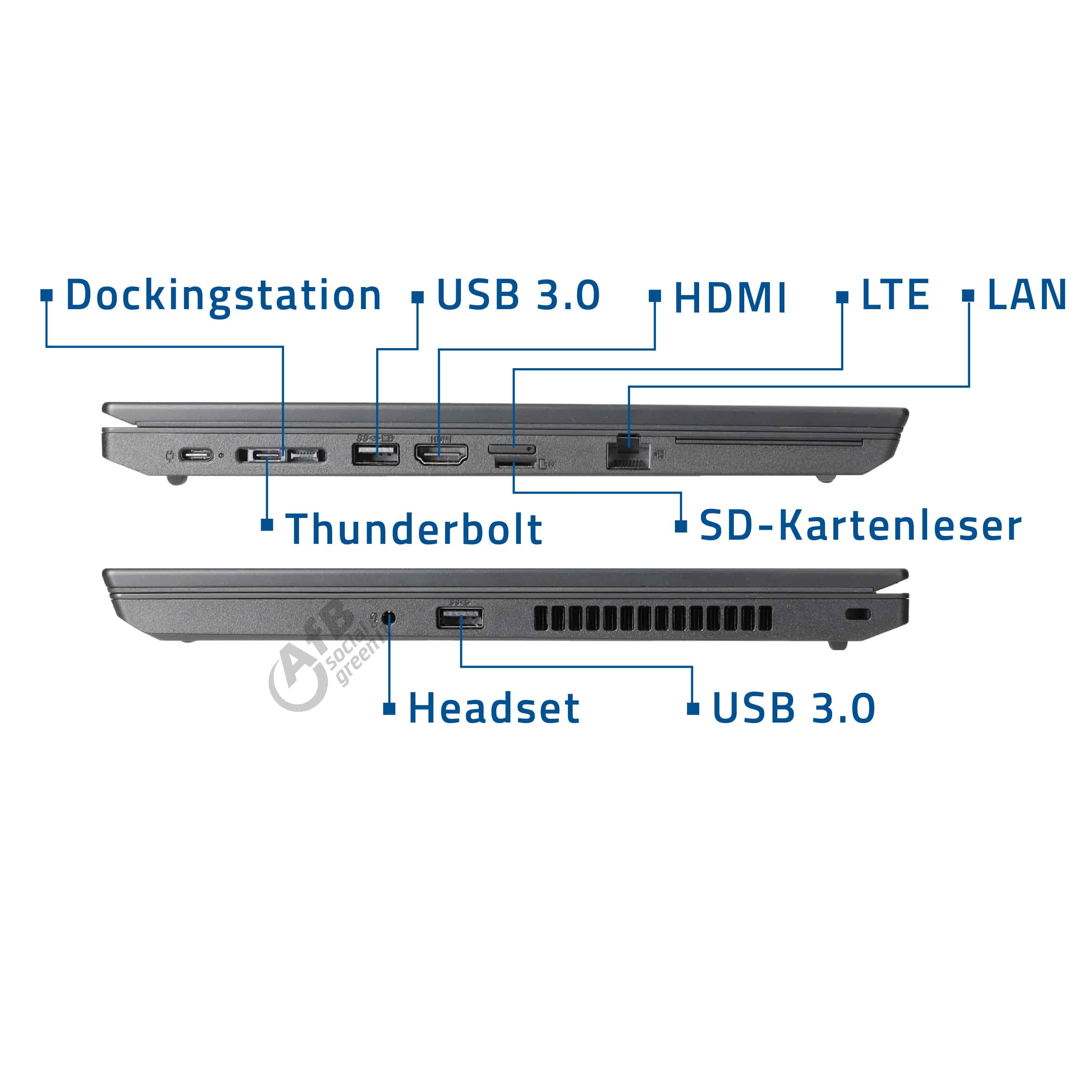 Seitenansicht eines Laptops mit verschiedenen Anschlüssen und deren deutscher Beschriftung.