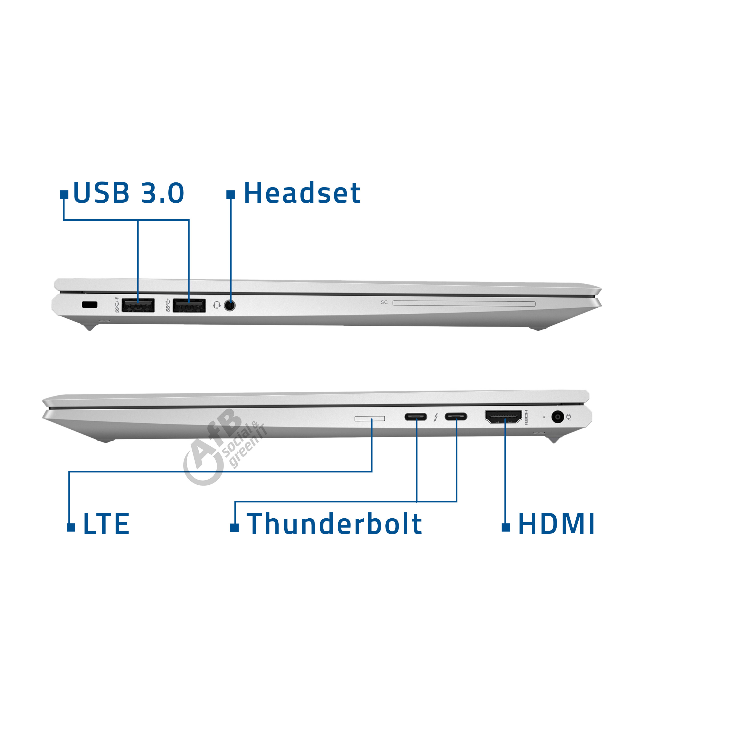 Diagramm der Laptop-Seitenwände mit Anschlüssen wie USB 3.0, Headset, LTE, Thunderbolt und HDMI.