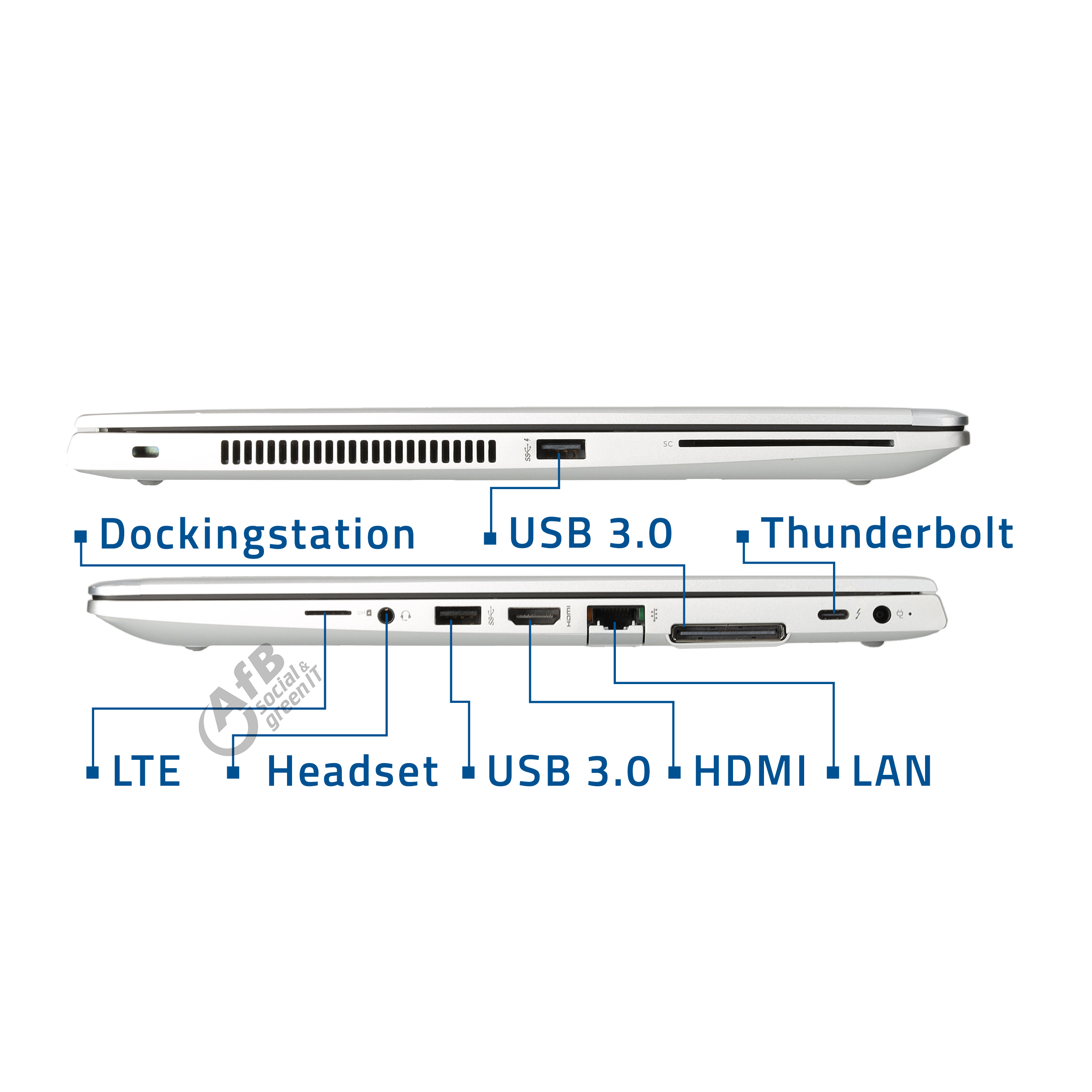 Seitenansichten eines Laptops mit Beschriftungen der verschiedenen Anschlüsse wie USB 3.0, HDMI und LAN.