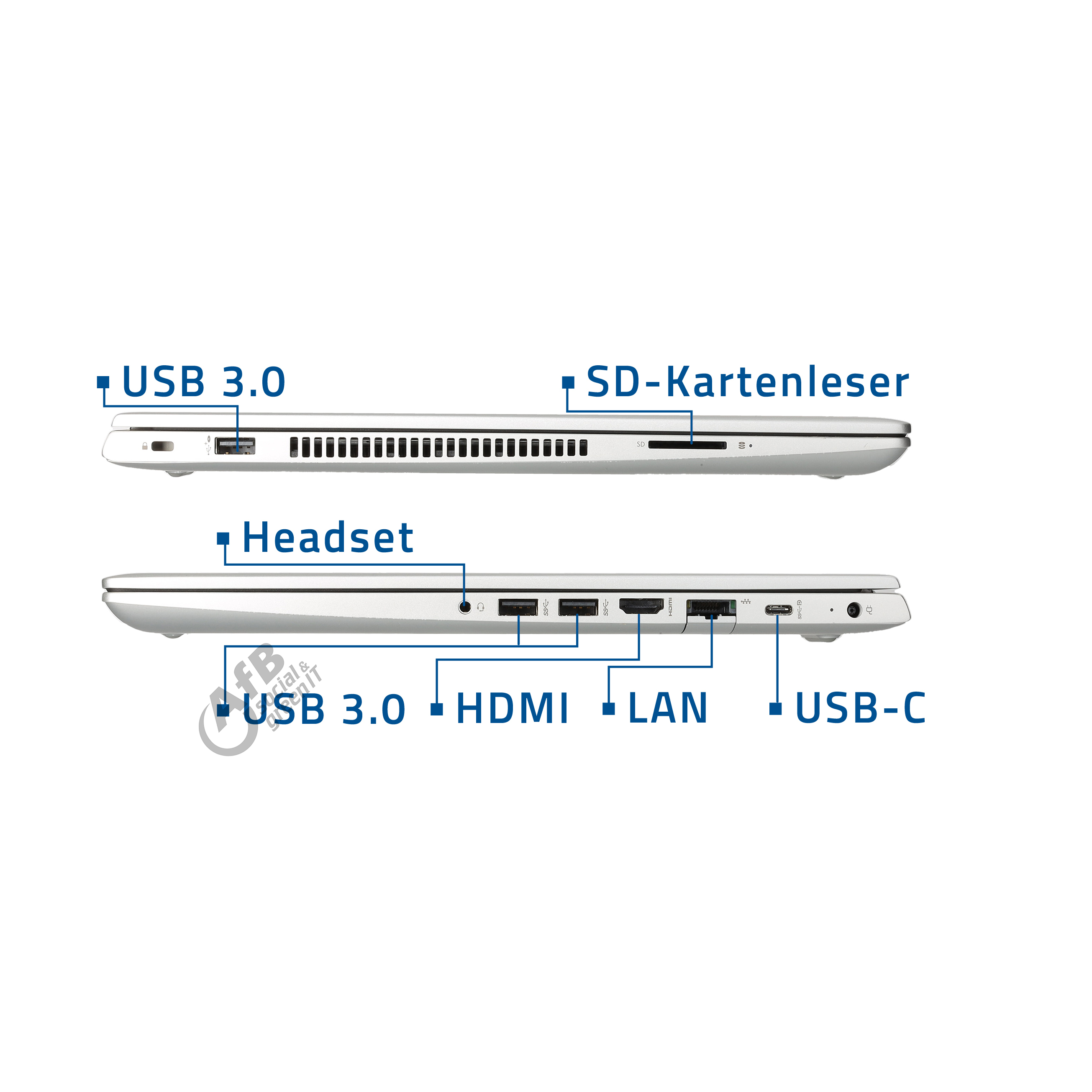 Seitenansichten eines Laptops mit verschiedenen Anschlüssen wie USB 3.0, HDMI, LAN, USB-C, Headset und SD-Kartenleser.