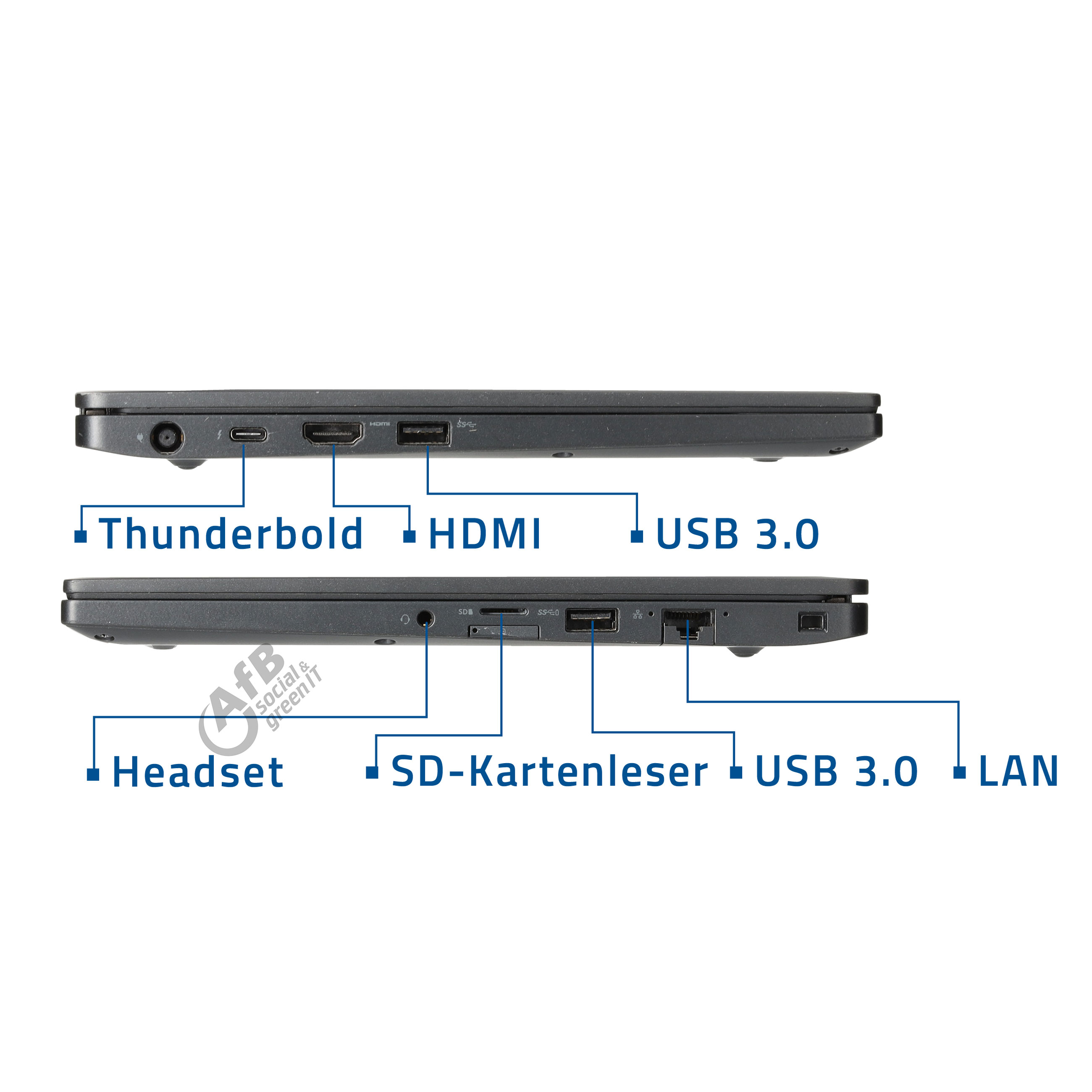 Laptop-Seitenanschlüsse beschriftet mit Thunderbolt, HDMI, USB 3.0, Headset, SD-Kartenleser und LAN.