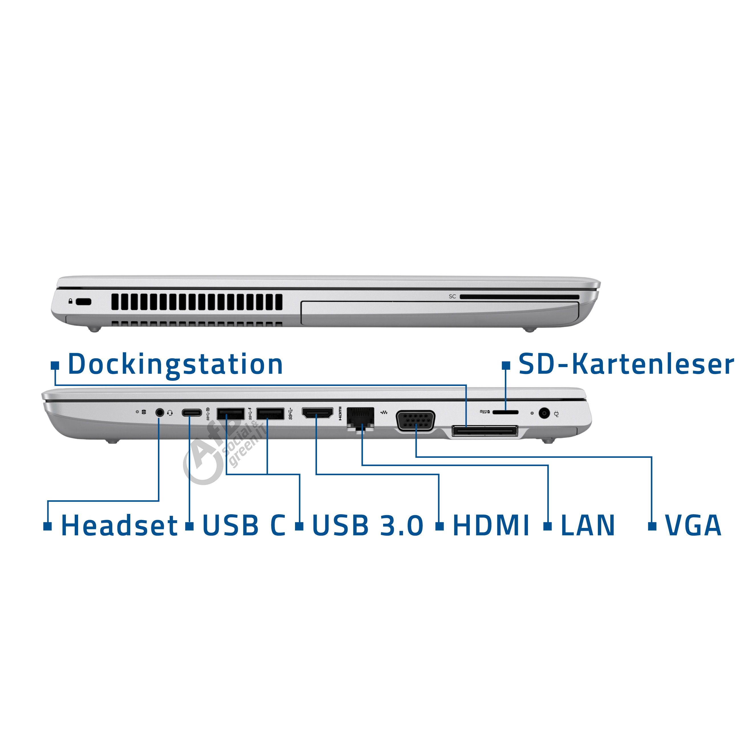 Seitenansicht eines Laptops mit verschiedenen Anschlüssen und beschrifteten Labels.