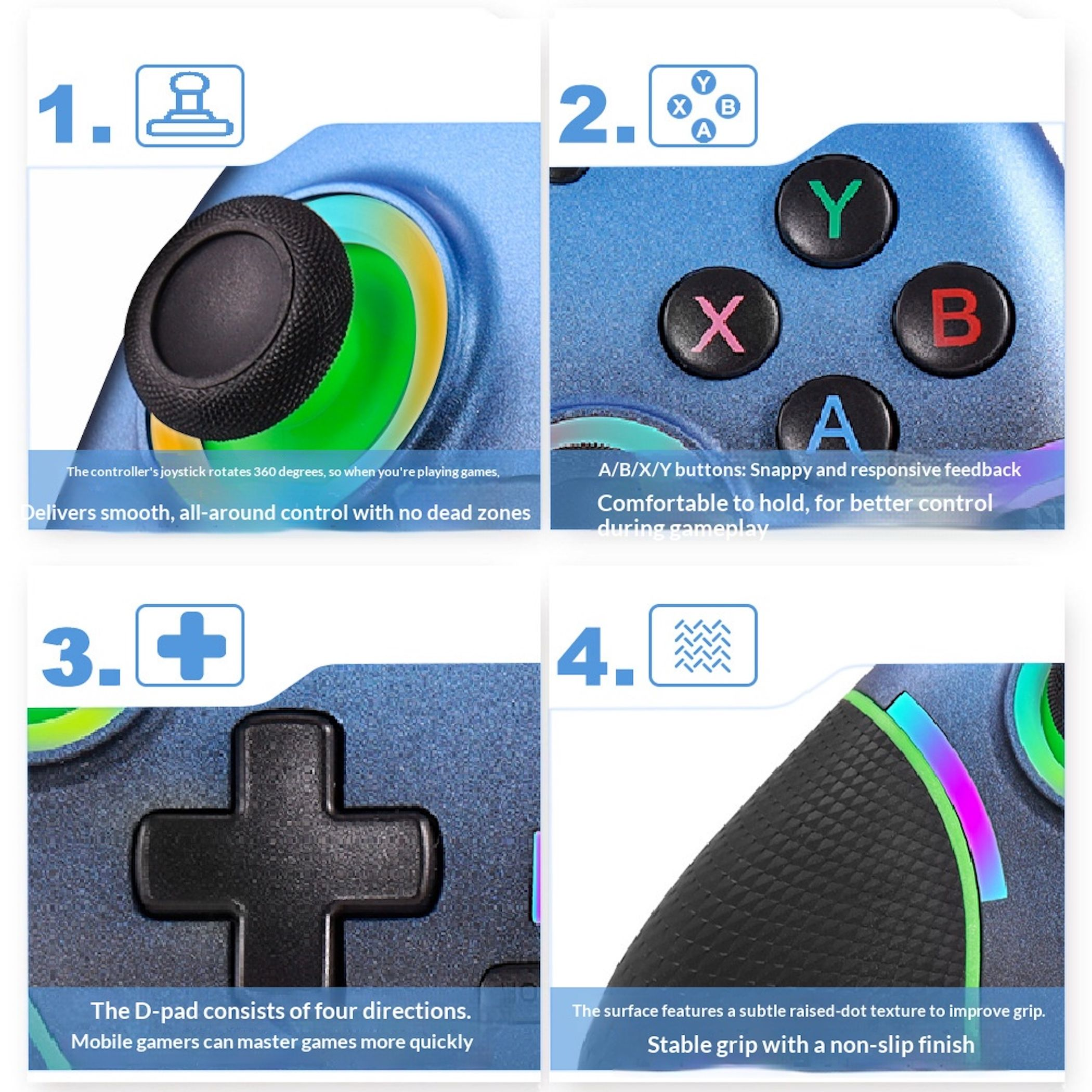 Vier Bilder zeigen Details eines blauen Gamecontrollers: Joystick, A/B/X/Y Tasten, D-Pad und strukturierte Grifffläche.