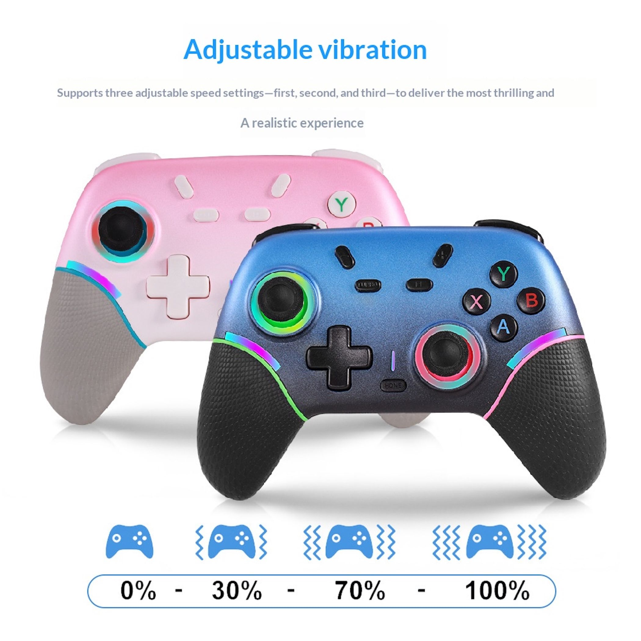Zwei Controller in Pink und Blau zeigen anpassbare Vibrationsstufen von 0% bis 100%.