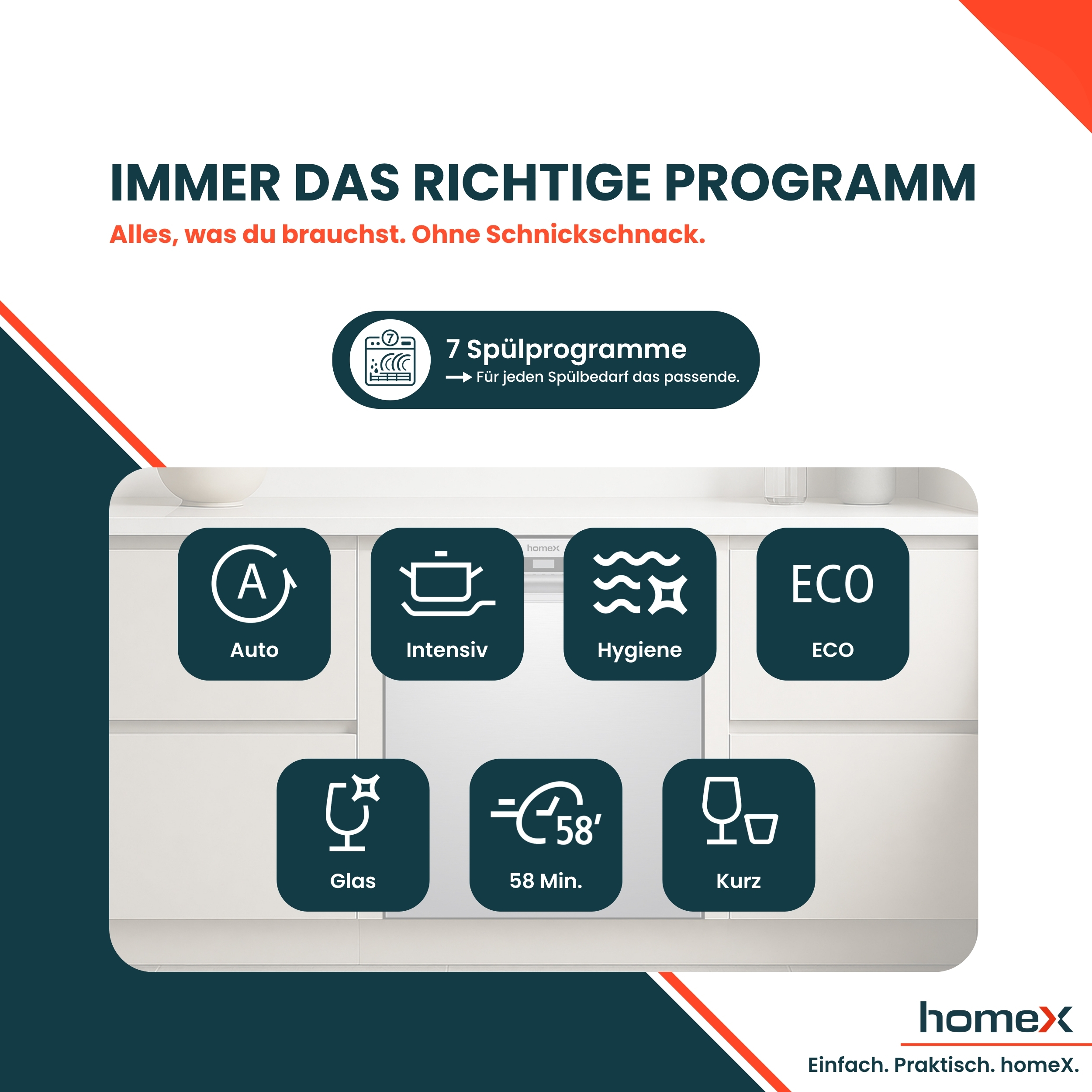 Werbung für Geschirrspüler mit sieben Programmen und Symbolen für Auto, Intensiv, Hygiene, Eco, Glas, 58 Min. und Kurz.