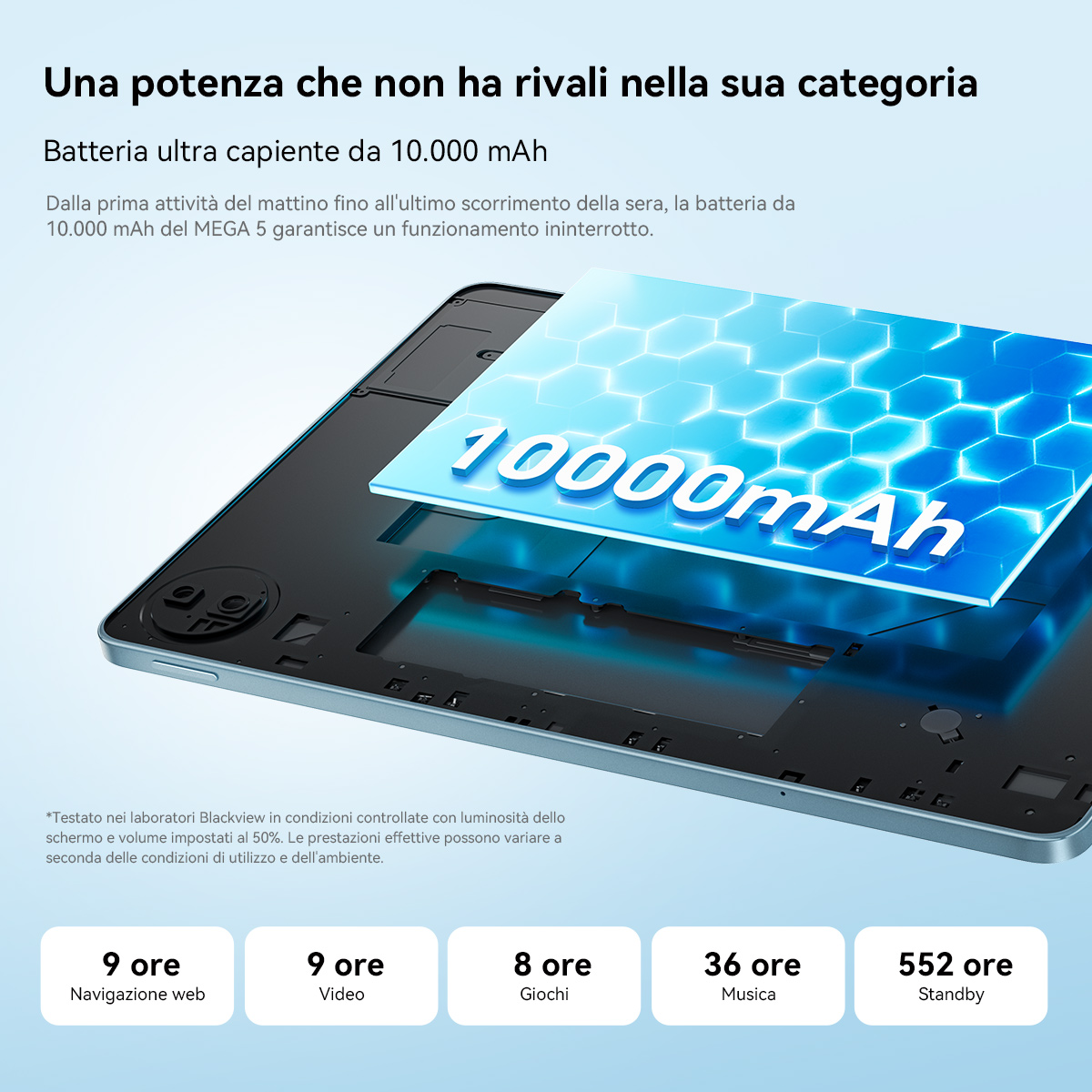 Vista interna di un tablet con una batteria blu luminosa da 10000mAh e statistiche d'uso.