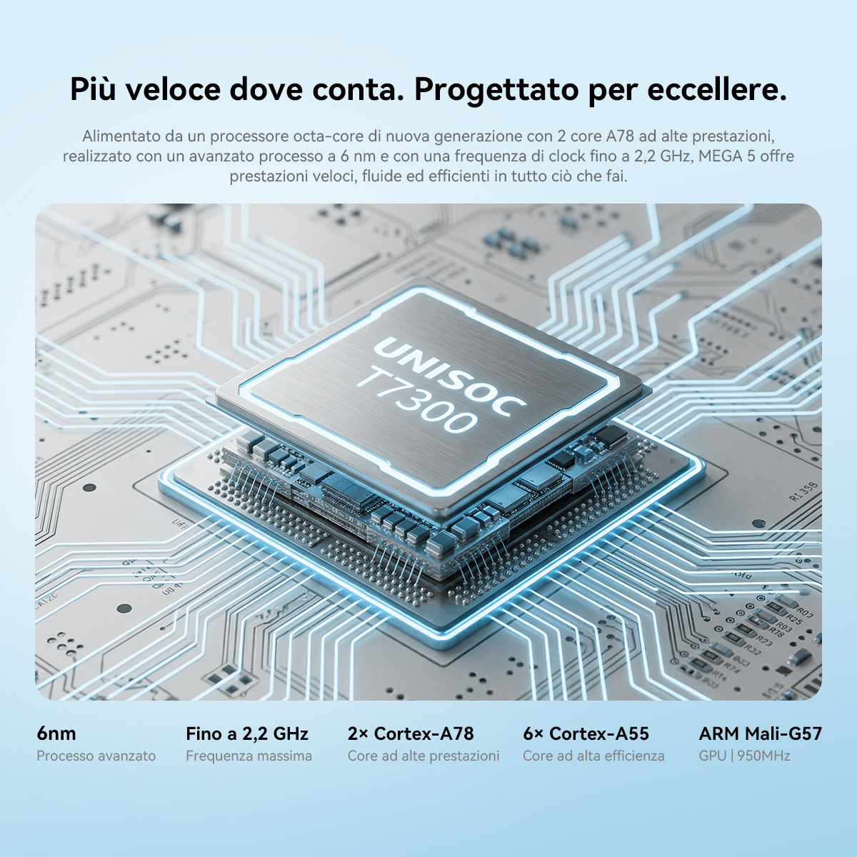 Un chip processore Unisoc T7300 su un circuito stampato con linee luminose.