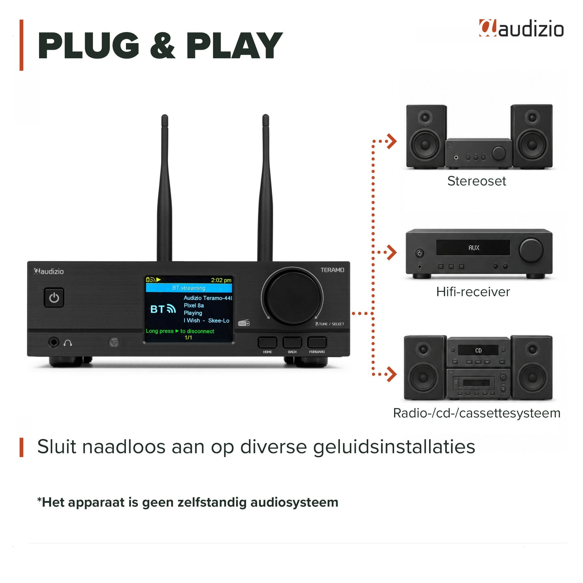 Receptor de audio negro Audizio Teramo con dos antenas, conectado a varios sistemas de estéreo y audio.