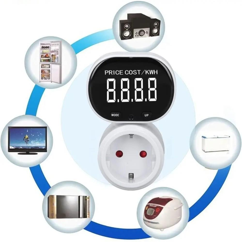 LCD ekranlı enerji tüketim ölçer ve etrafındaki ev aletleri.