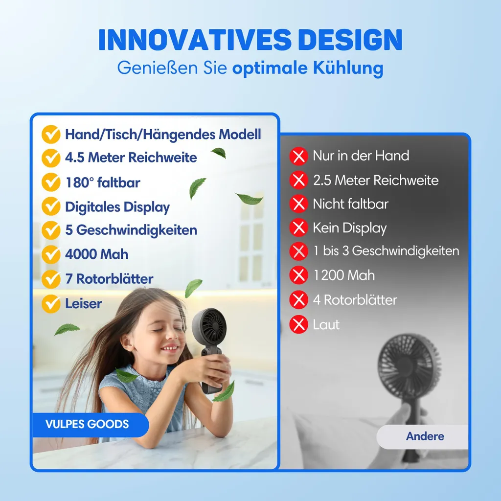 Vergleichsgrafik eines tragbaren Ventilators mit einem Konkurrenzprodukt, mit Angabe der Produktvorteile.