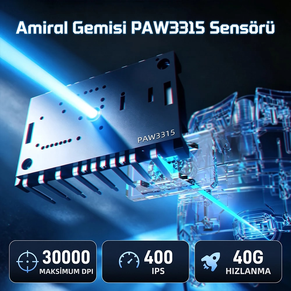 PAW3315 sensörü, mavi ışık huzmesi ve alt kısımda teknik özellikler içeren görsel.