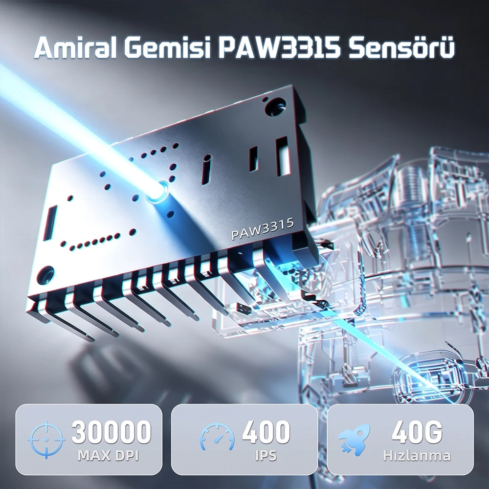 Mavi lazer çizgili, 30000 DPI, 400 IPS ve 40G hızlanma özellikli PAW3315 sensör.
