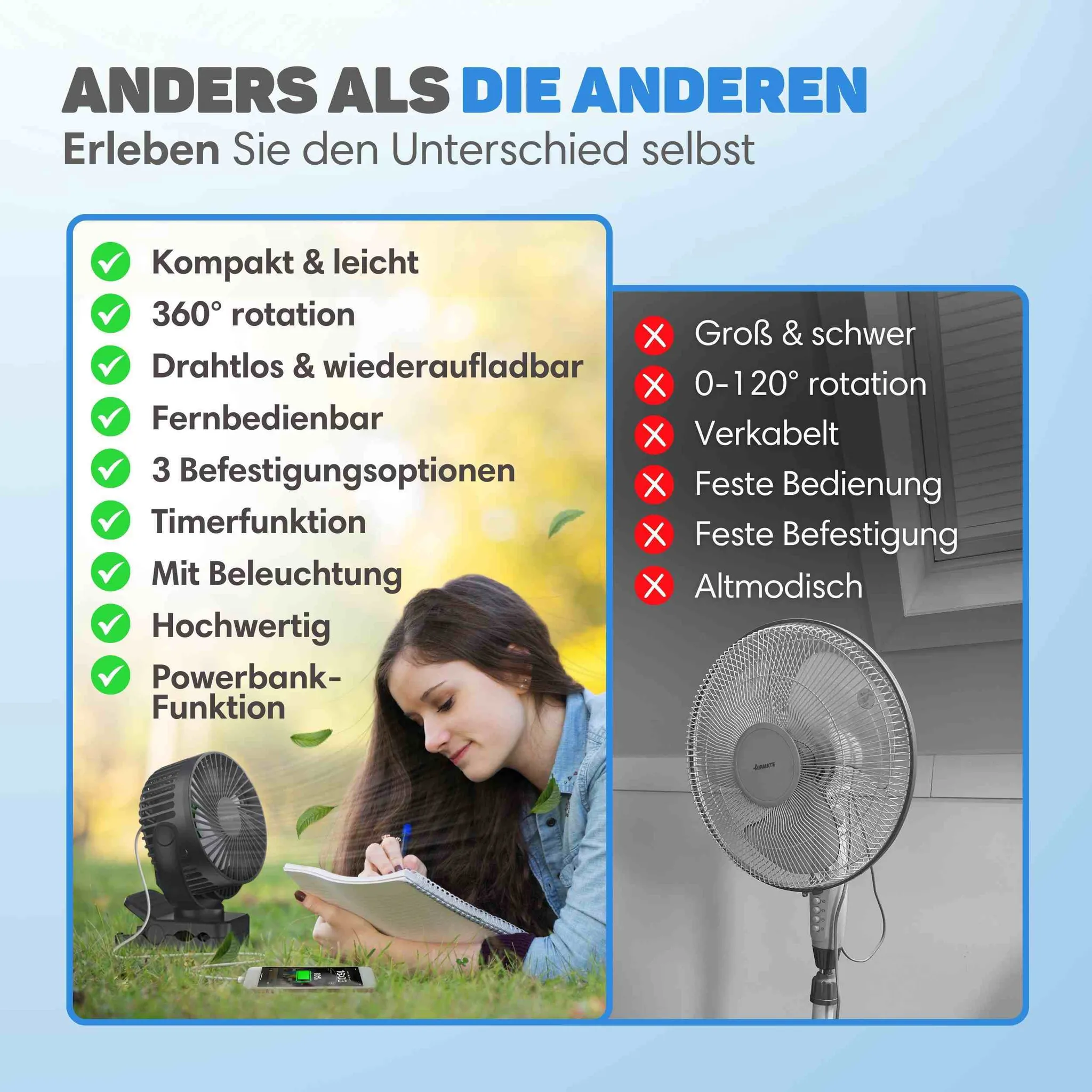 Vergleich zweier Ventilatoren: Ein kompakter Tischventilator im Grünen gegenüber einem großen Standventilator.