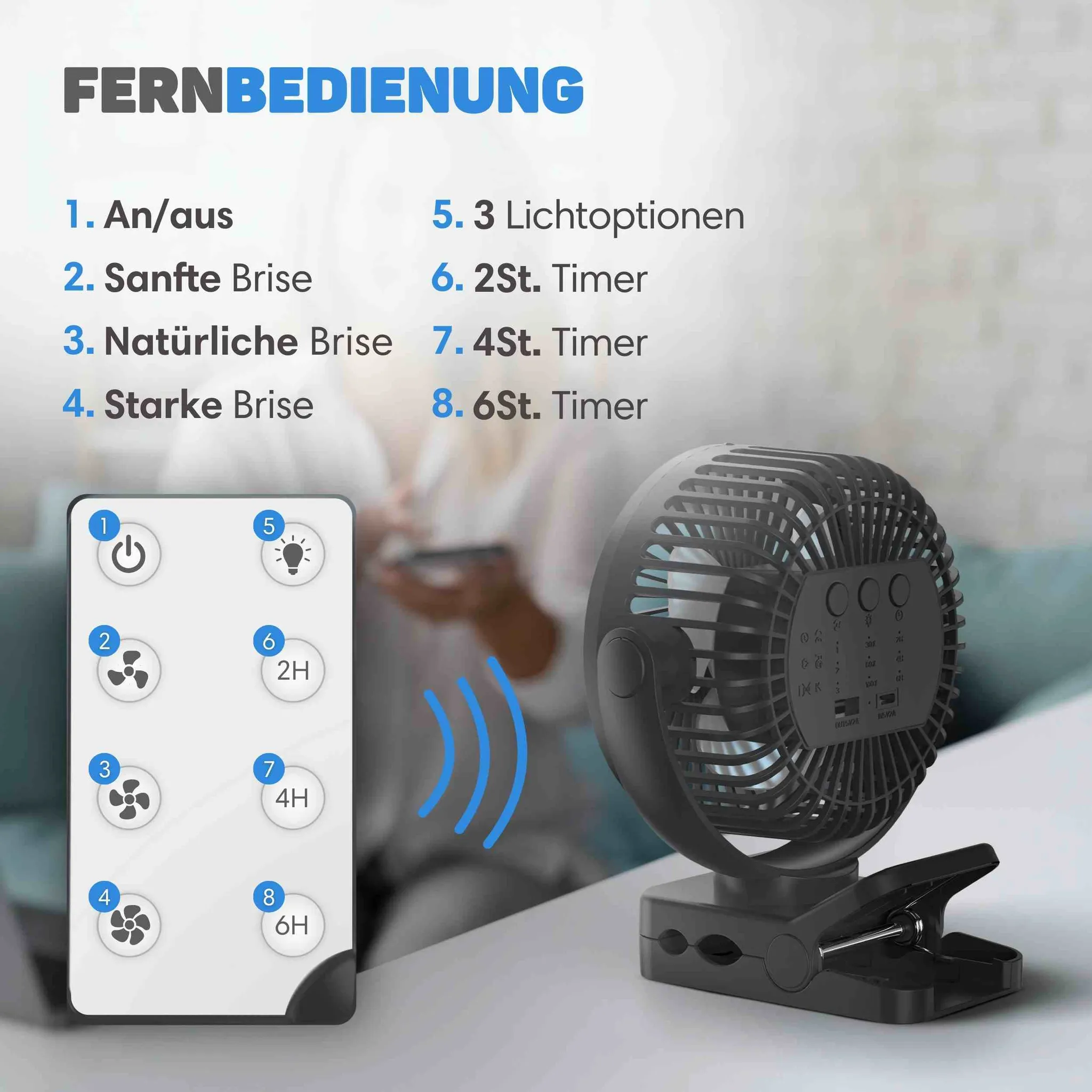 Diagramm zeigt Fernbedienungsfunktionen und einen kleinen schwarzen Clip-Ventilator auf einem Tisch.