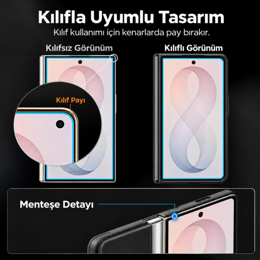 Katlanabilir telefonun kılıf uyumlu tasarımını, kenar payını ve menteşe detayını gösteren şema.