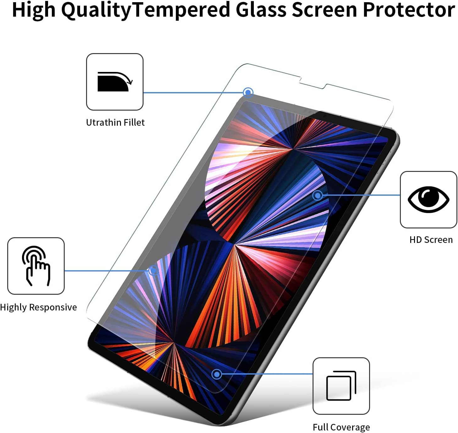 Cam ekran koruyuculu bir tablet, ultra ince, HD ekran, yüksek hassasiyet ve tam kaplama gibi özellikler gösteriyor.