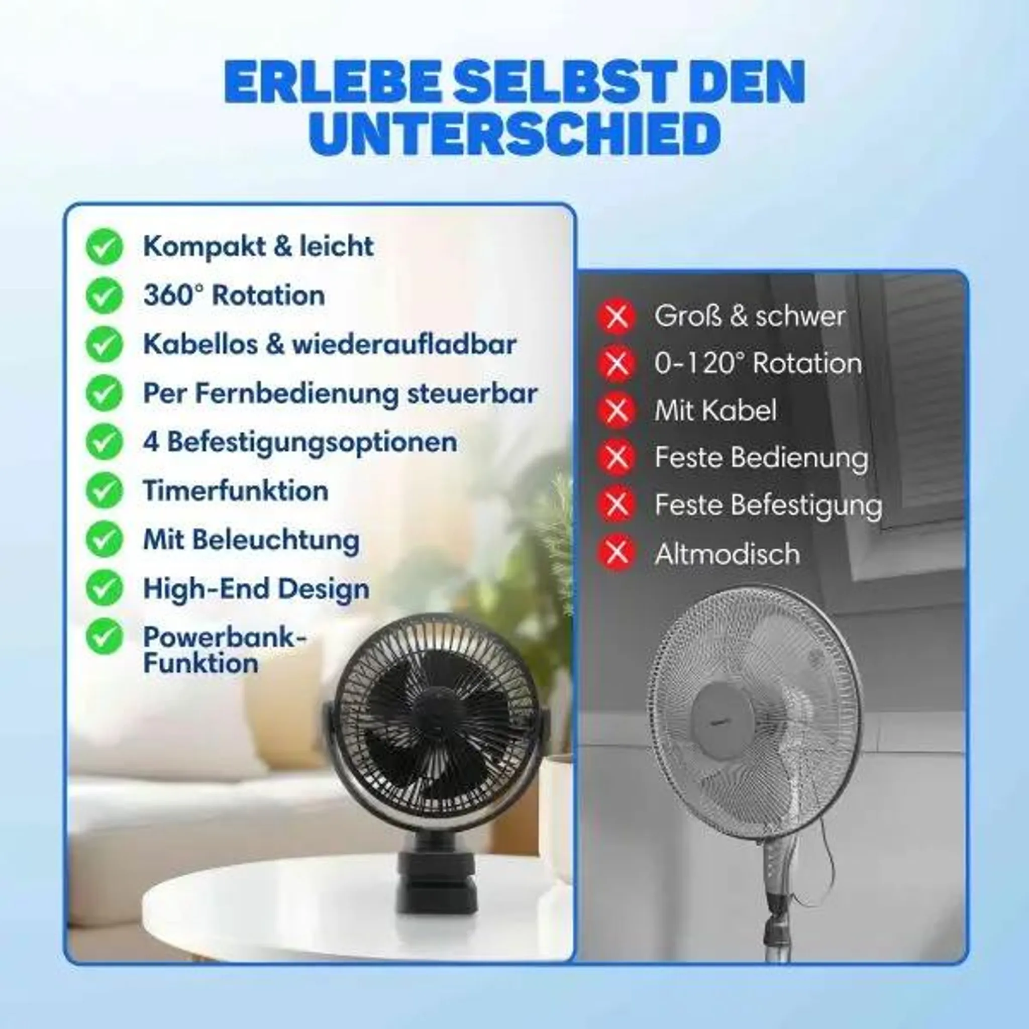 Vergleichstabelle zeigt einen kompakten schwarzen Ventilator mit grünen Haken gegenüber einem großen Standventilator.